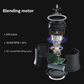Blenderen – Portable Electric Blender