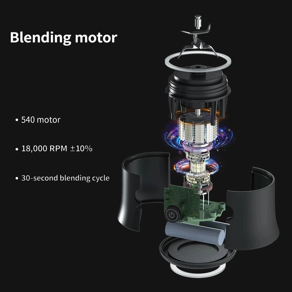 Blenderen – Portable Electric Blender