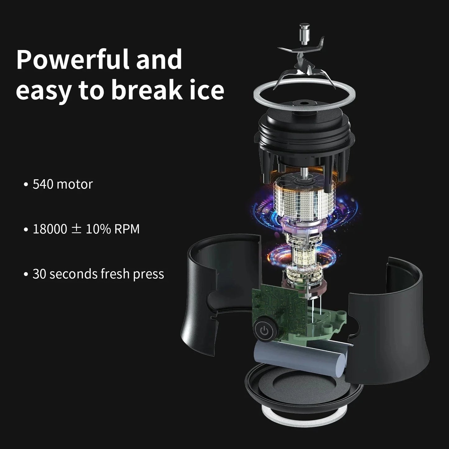 Blenderen™ - Bærbar elektrisk blender - Makschill