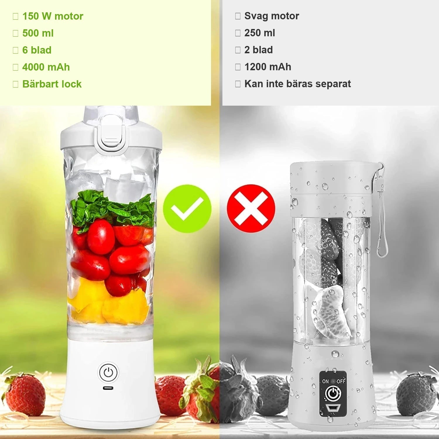 Blenderen™ - Bærbar elektrisk blender