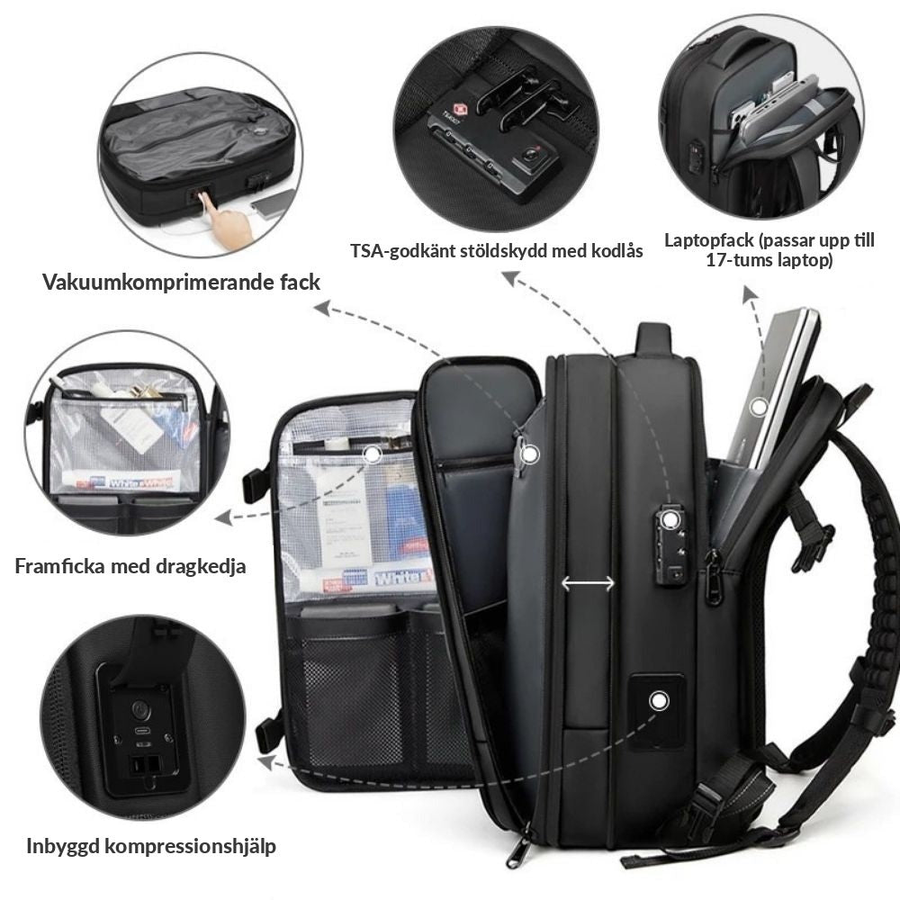 Vako Pro™ – komplett vakuumryggsäck