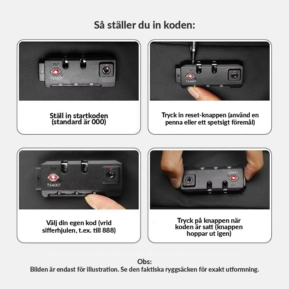 Vako Pro™ – komplett vakuumryggsäck