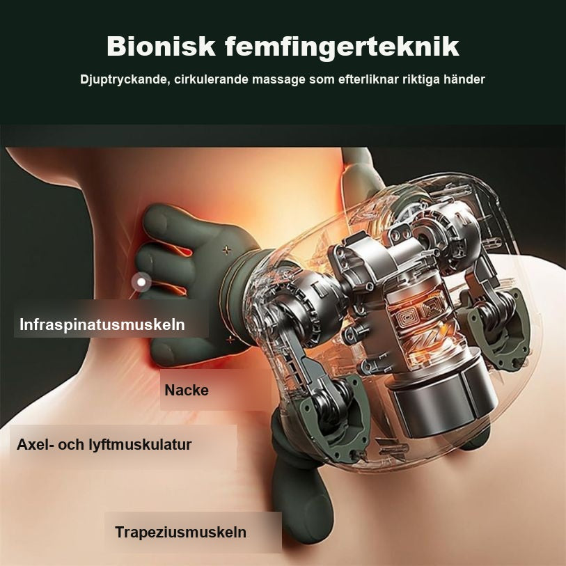 Velura™ 4D massage för nacke, axlar och själ
